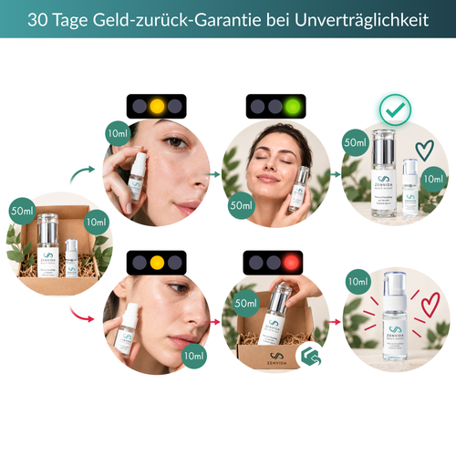 Starterset: 50ml + Gratis Tester (10ml)