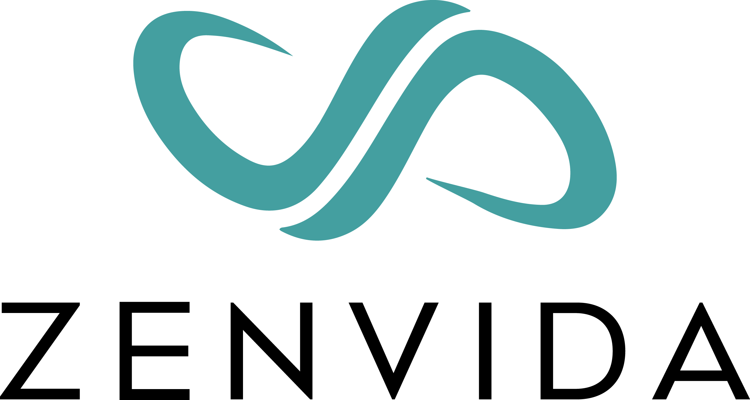 ZENVIDA